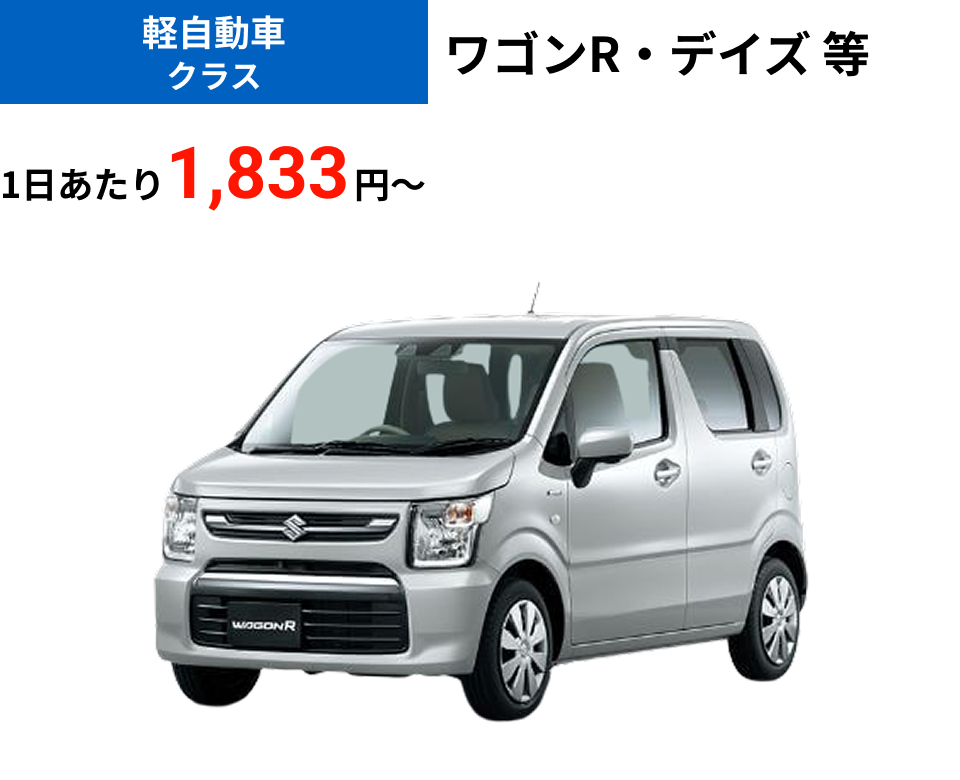 軽自動車クラス