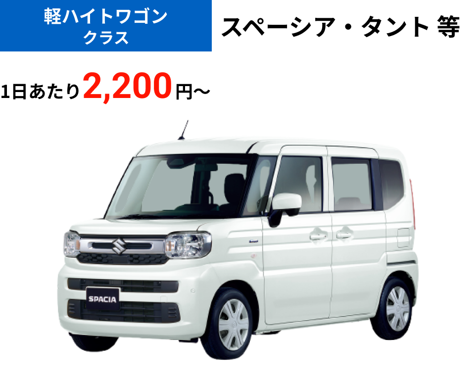 軽ハイトワゴンクラス