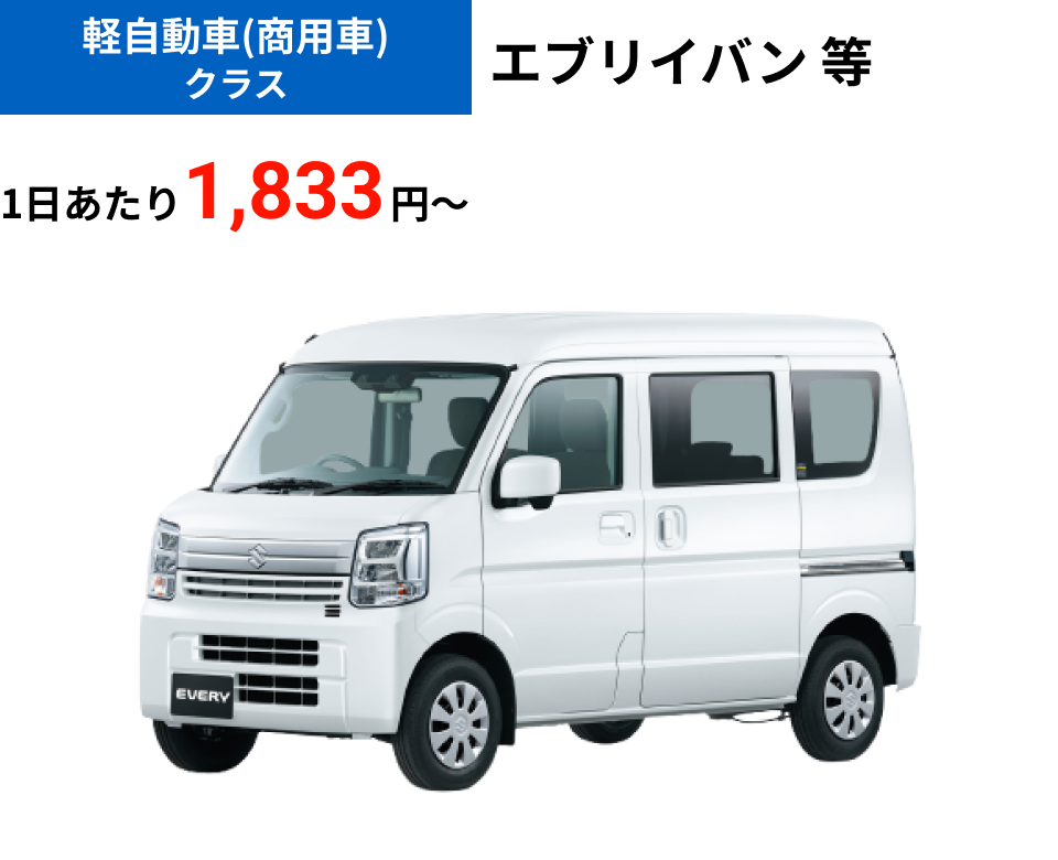 軽自動車(商用車)クラス