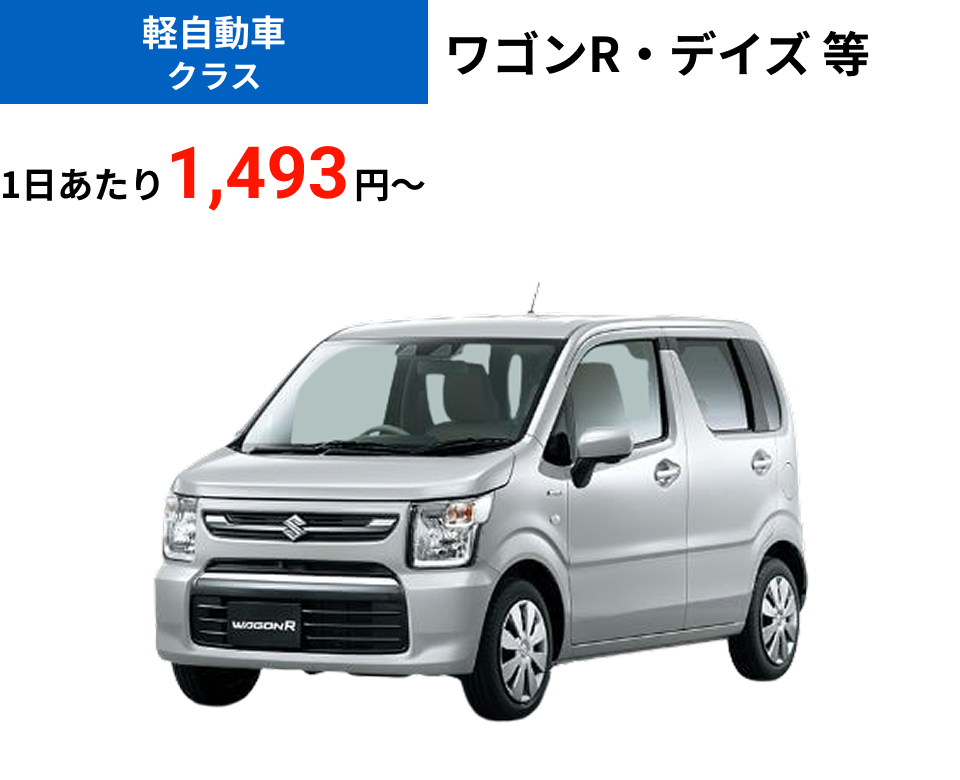 軽自動車クラス