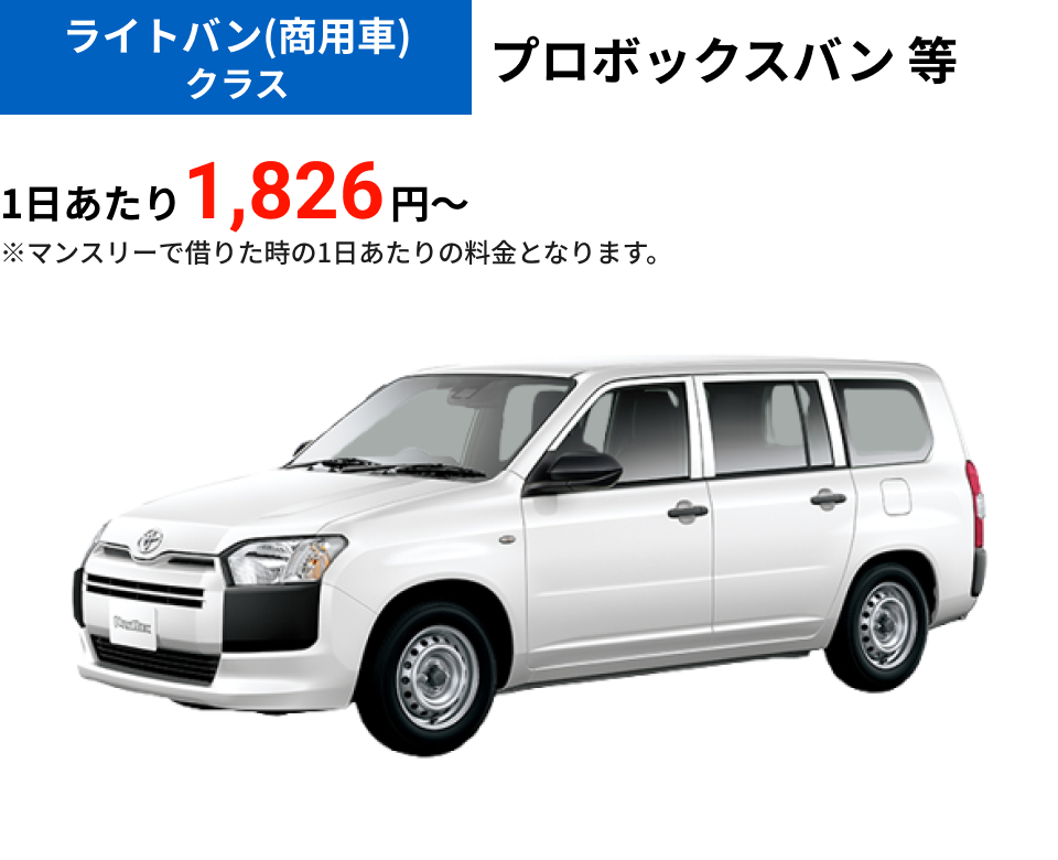 ライトバン(商用車)クラス